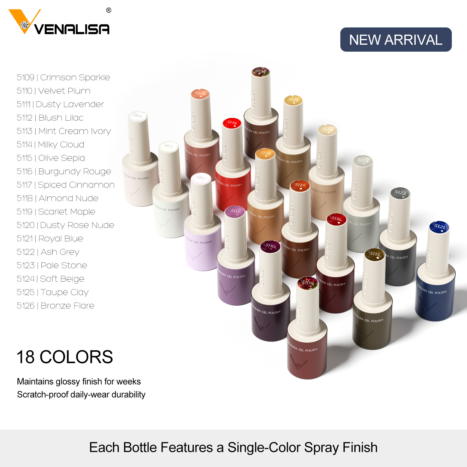 VENALISA V7 Gel Nagellak 18 Kl - Vintage Collectible Bottles recensie en prijs