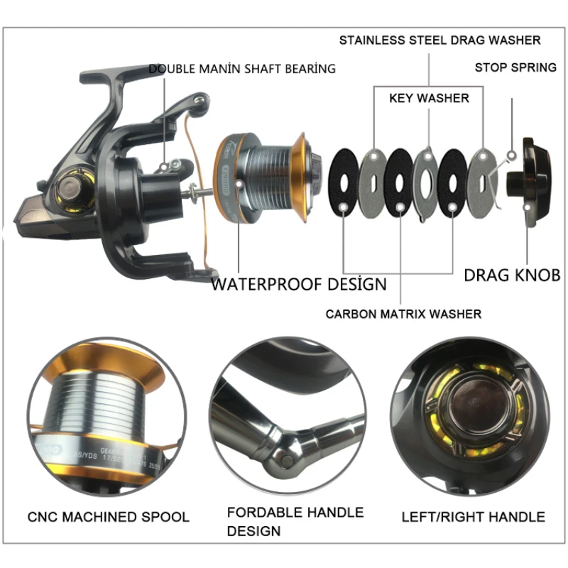 Zee Vistuig Spinnewiel Visseri - Developing Tank Reel recensie en prijs