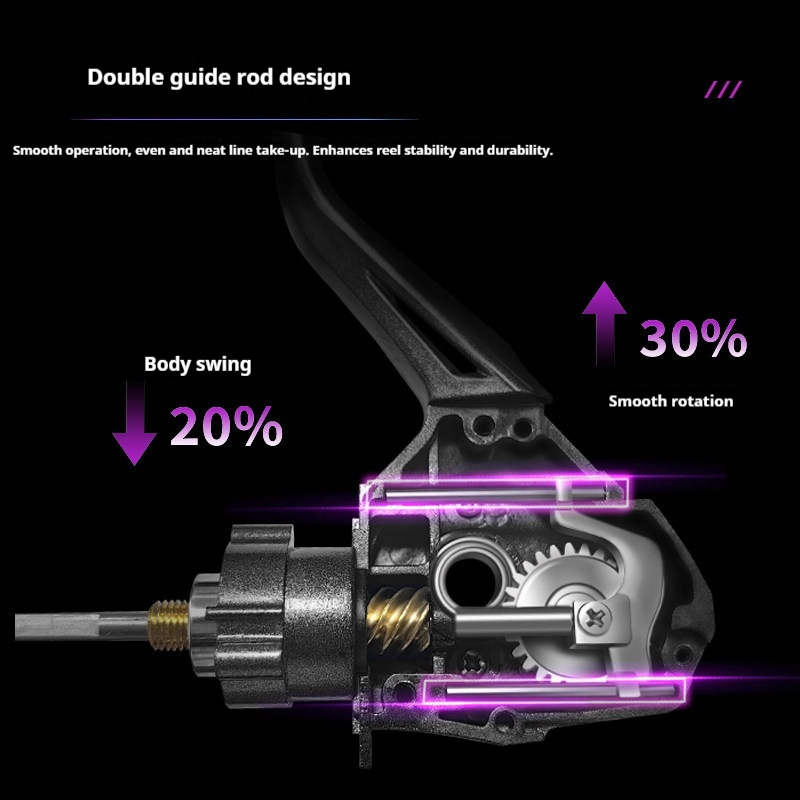 Takuma-Lingxi 3000s Lichtgewic - Developing Tank Reel recensie en prijs
