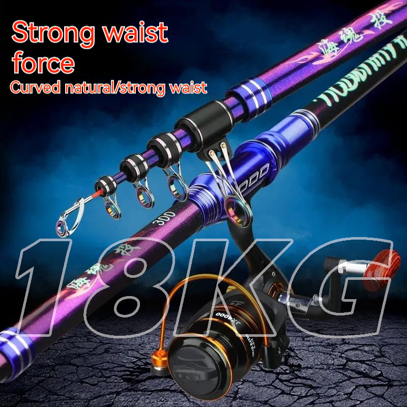 Ultra Harde Hengels 2.1-4.5M W - Developing Tank Reel recensie en prijs