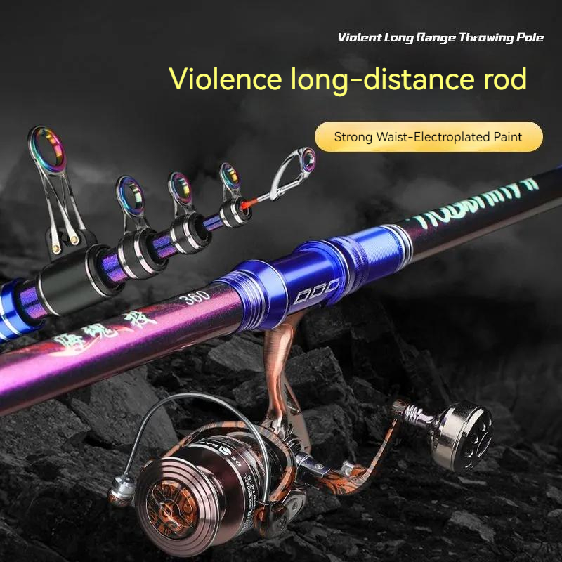 Ultra Harde Hengels 2.1-4.5M W - Developing Tank Reel recensie en prijs