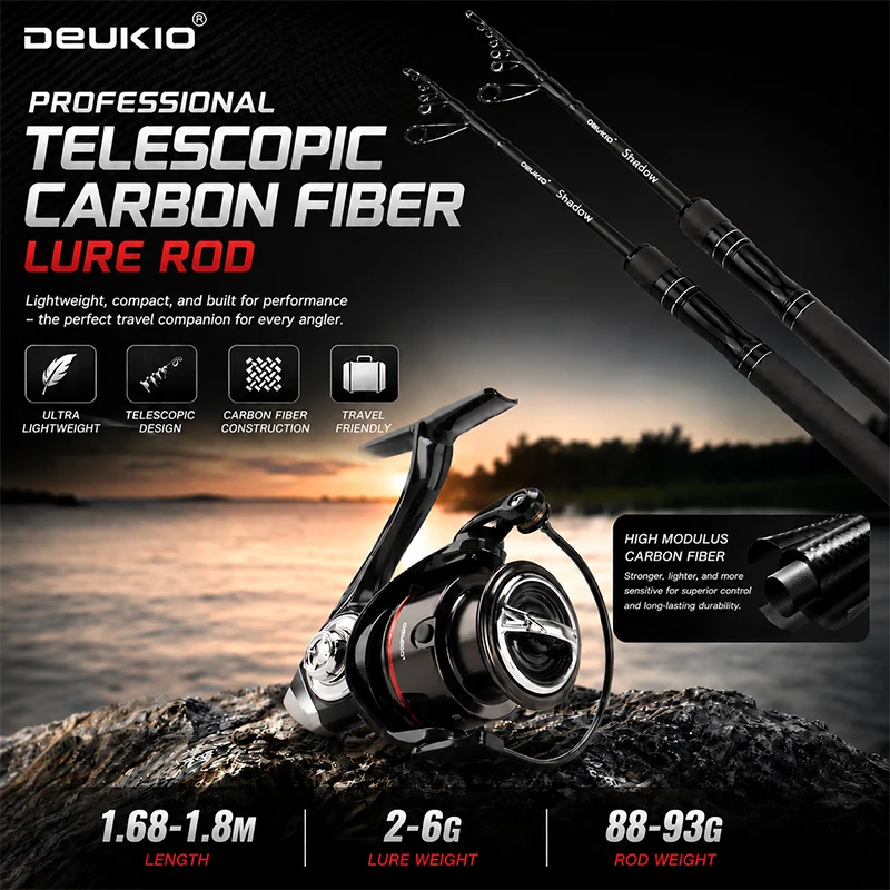 DEUKIO 1.68/1.8M Hengel-molenc - Developing Tank Reel recensie en prijs