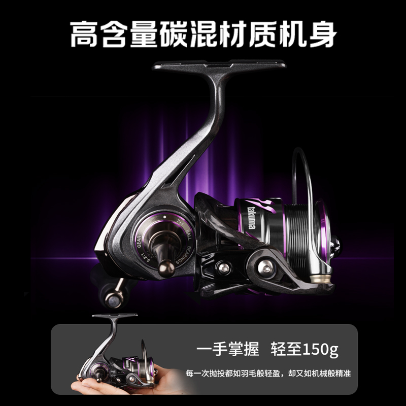 Takuma-Lingxi 3000s Lichtgewic - Developing Tank Reel recensie en prijs